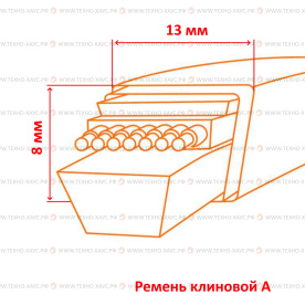 Ремень клиновой A 500 Ld / 470 Li TOYOPOWER